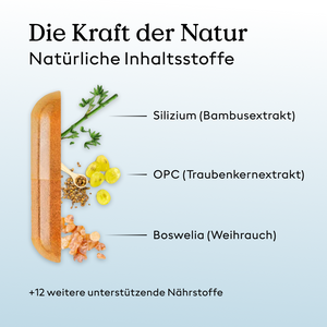 100-naturliche-wirkkraft